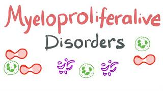 Myeloproliferative Disorders Intro | Myeloproliferative Neoplasms (MPNs)